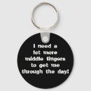Search for middle finger keychains Meme