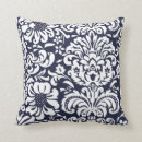 Recherche de floral bleu coussins Textile