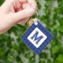 Search for best boss square keychains For him