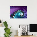 Recherche de bleu turquoise posters Violet