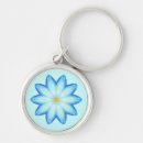 Search for beautiful abstract keychains Pretty