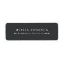 Search for charcoal return address labels Classic