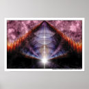 Recherche de dossiers posters Fiction