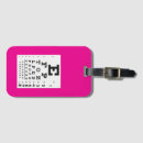 Search for doctor luggage tags Ophthalmologist