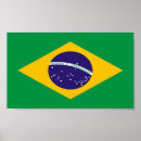 Search for brazil posters Countries