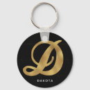 Search for initial d accessories elegant