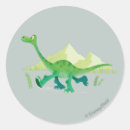 Search for rancher stickers Trex