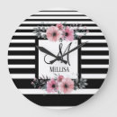 Recherche de parisien horloges Monogramme
