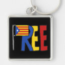 Search for catalonia keychains Catalunya