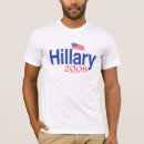 Recherche de hillary Élections présidentielles