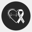 Search for drug abuse stickers Grief