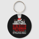 Search for disturbed keychains Disturbing