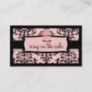 Recherche de petit gâteau de cerise cartes visite Rose