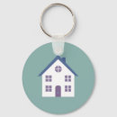 Search for fun birthday keychains Design