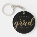 Search for cheerful keychains Modern