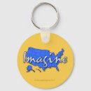 Search for gop rounded keychains Conservative