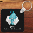 Search for libra astrology keychains Blue
