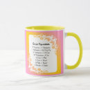 Search for recipes mugs Kitchen