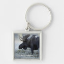 Search for documentary keychains Wildlife