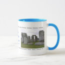Search for wiltshire mugs England