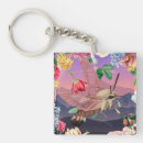Search for moths keychains Butterfly