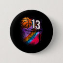 Recherche de ado badges Anniversaire