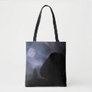 Recherche de jones sacs Ciel