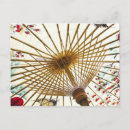 Recherche de asiatique cartes postales Vacances