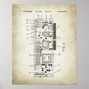 Search for data science posters Programming
