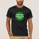 Recherche de error tshirts Ordinateur