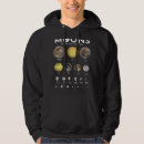 Search for astro hoodies Astronomy