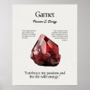 Search for garnets posters Gemstone