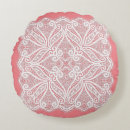 Search for doily pillows White