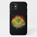 Search for funny pineapple iphone cases Summer