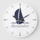 Recherche de capitaine de marine horloges Maison de plage