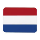 Recherche de pays magnets Pour eux