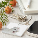 Search for fluffy dog keychains Maltese