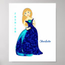 Recherche de un mode de la posters Pour enfants