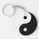 Recherche de yin yang porteclés Noir