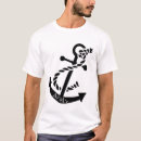 Recherche de ancre loin Plage