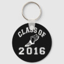 Search for race track keychains Cross country
