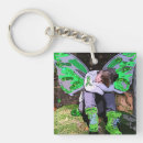 Search for warrior angel keychains Disease
