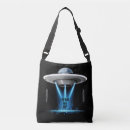 Recherche de ufos sacs Drôle