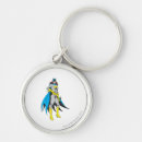 Recherche de batgirl porteclés Batman logo