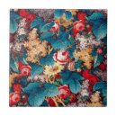 Recherche de feuille vert carreaux Tendance