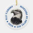Search for 1776 ornaments July 4th