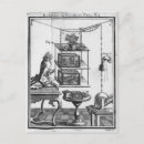 Recherche de expérimentation posters 1749