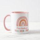 Recherche de planner café tasses Pour tous