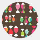 Search for restaurant decor stickers Cartoon