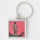 Recherche de protéger porteclés Protégé